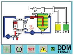 suszarka ddm 3